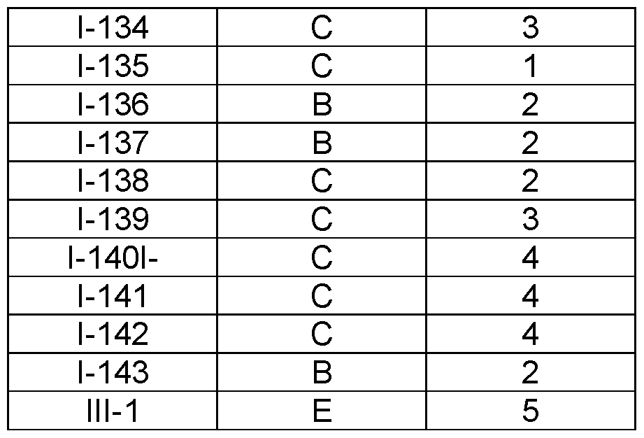 Figure imgf000136_0001