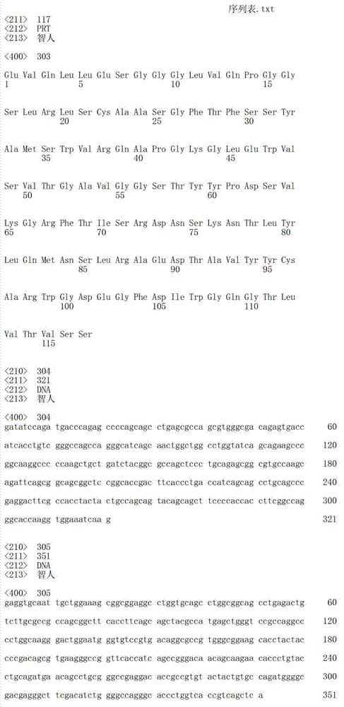 Figure IDA00002844215300991