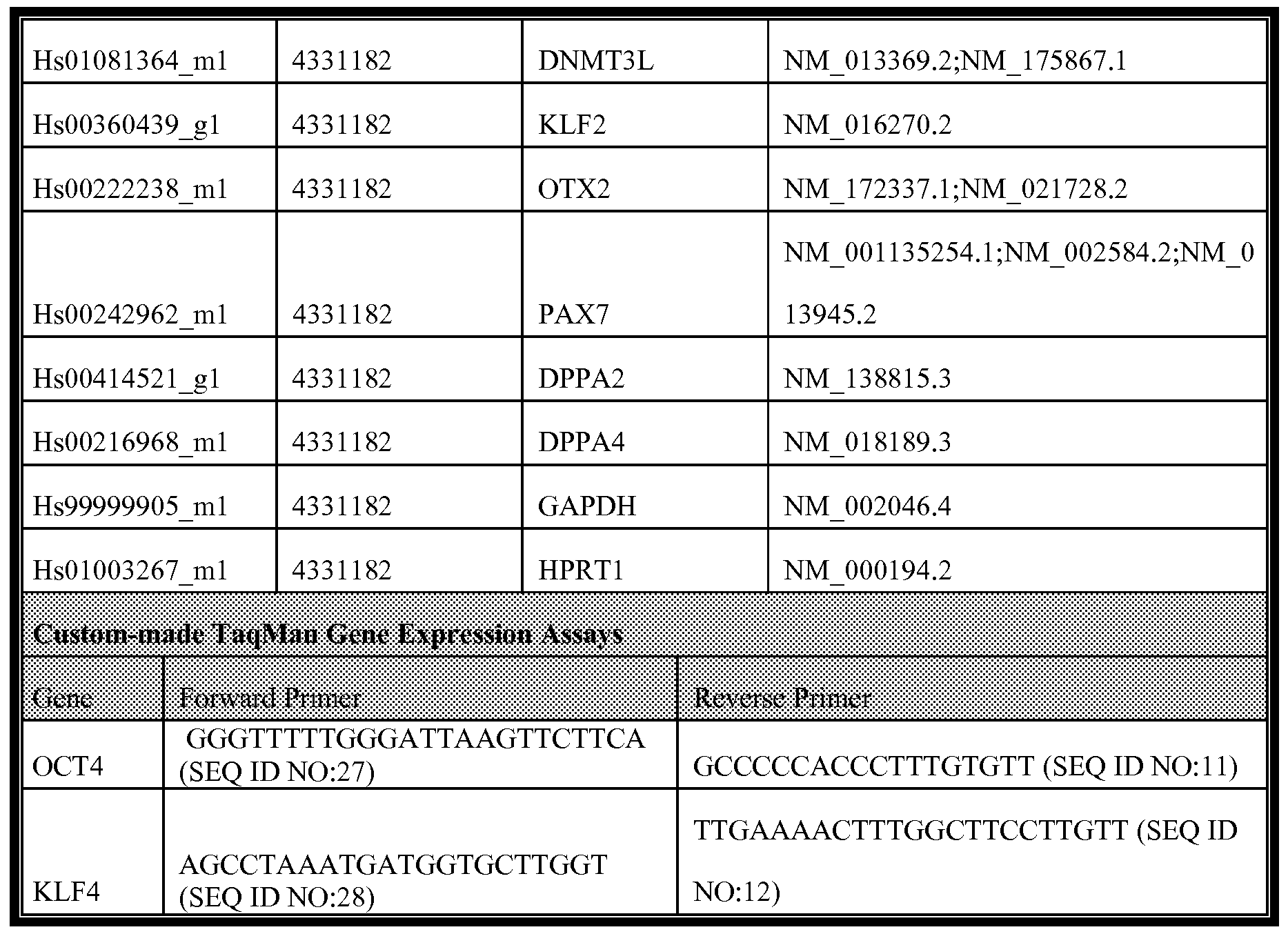Figure imgf000100_0001
