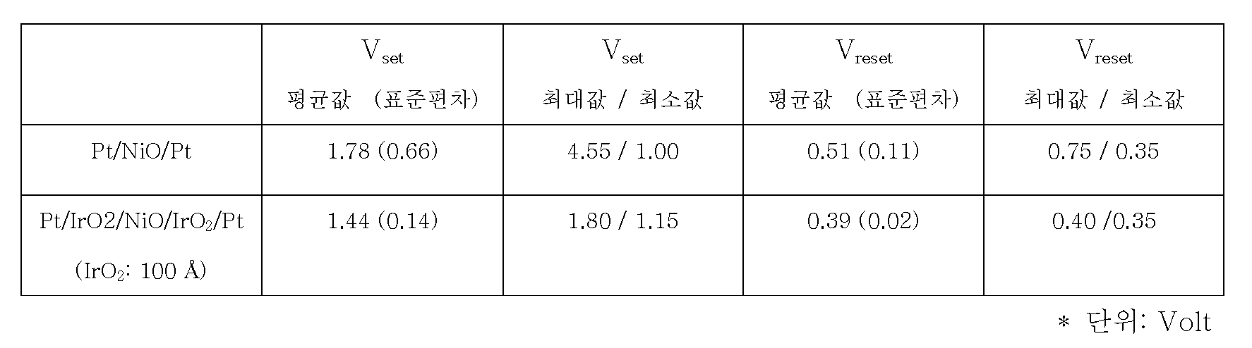 Figure 112005065061366-pat00001