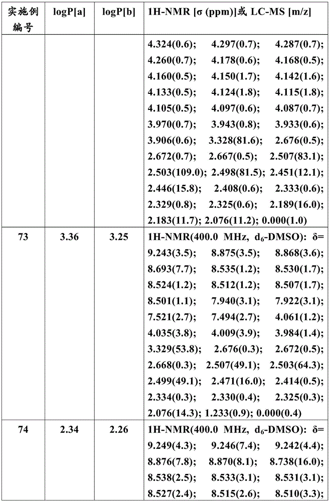 Figure BDA0001209027070001941