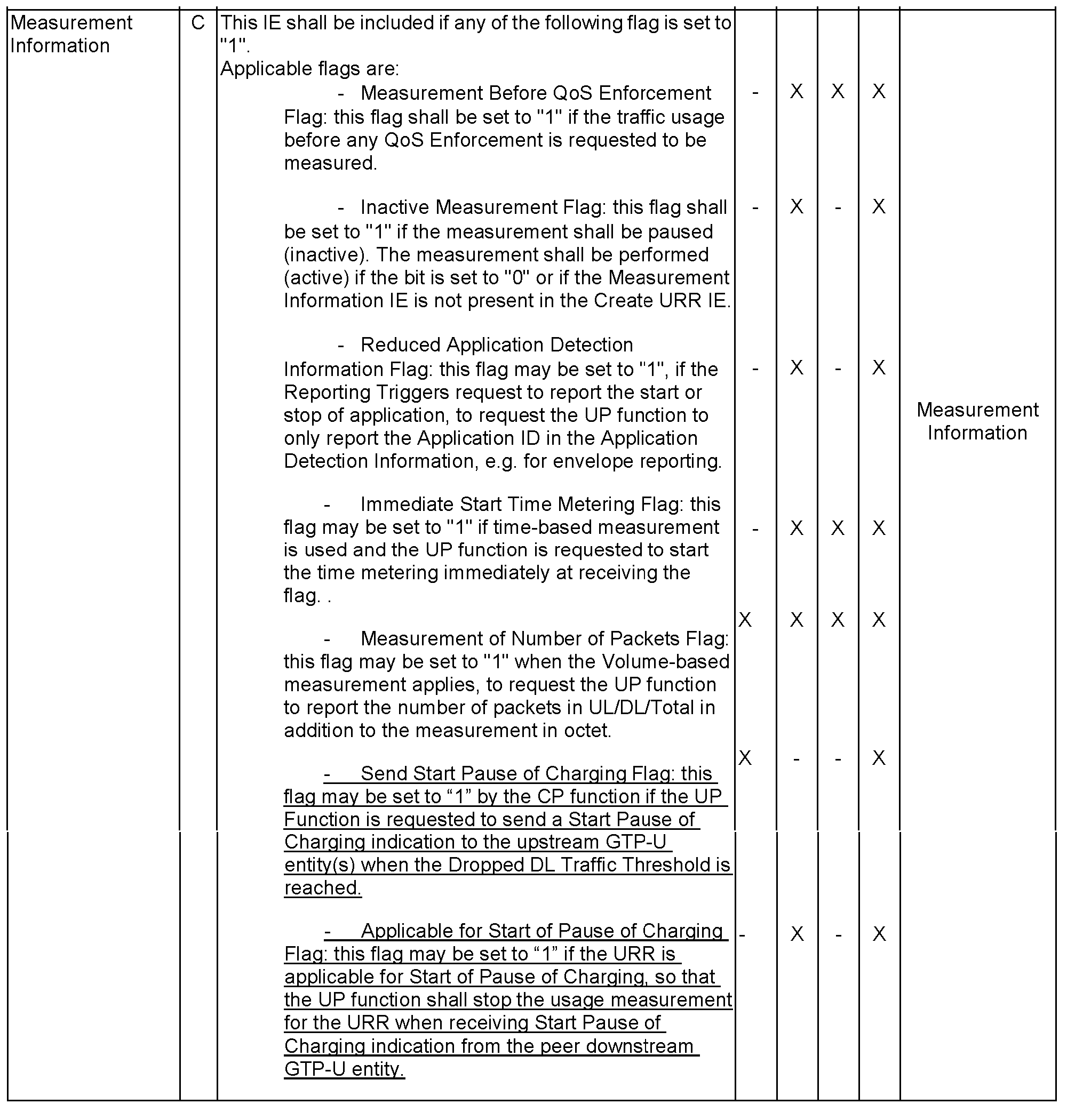 Figure 0007652913000010