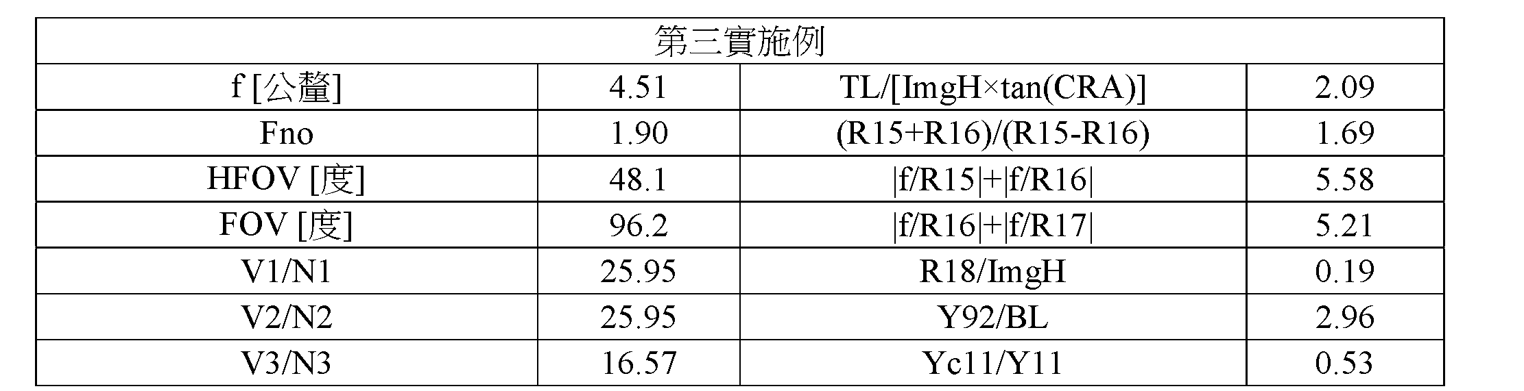 Figure 109116712-A0305-02-0029-15