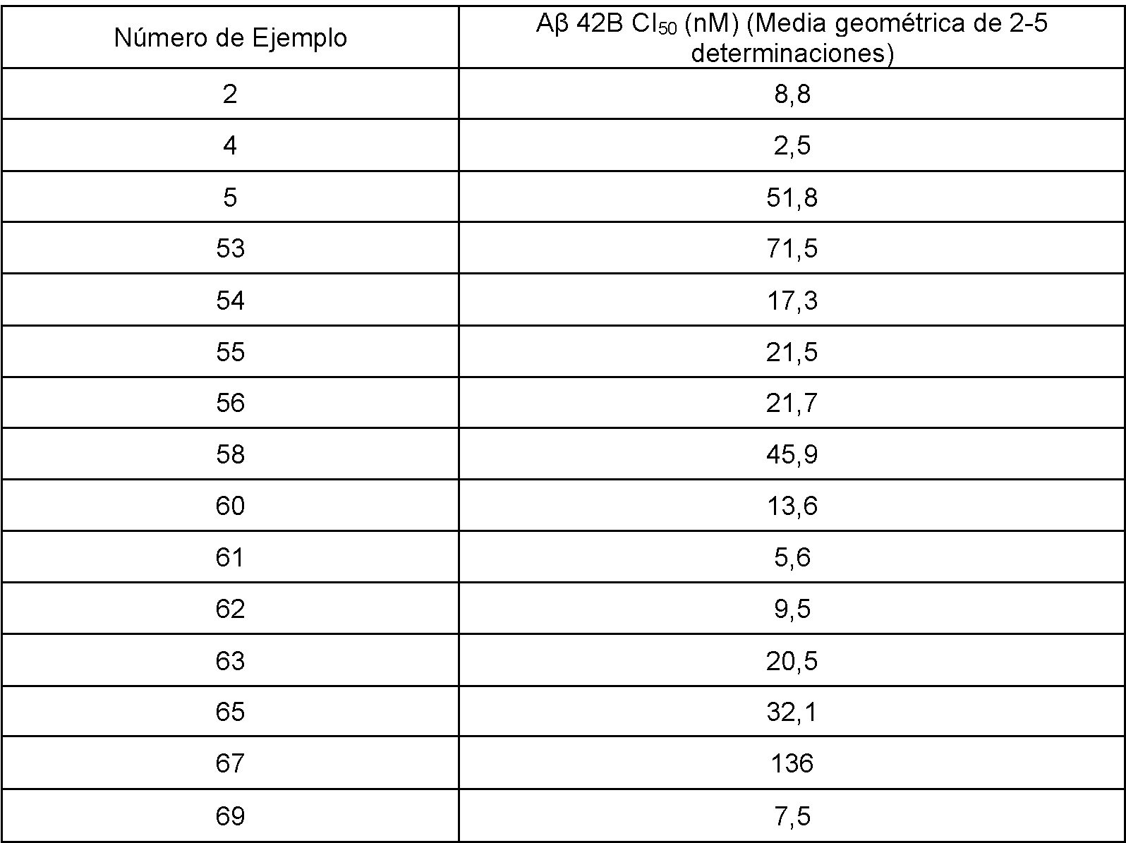 Figure imgf000042_0001