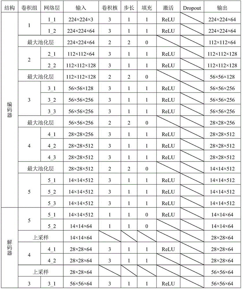 Figure BDA0003590260750000111