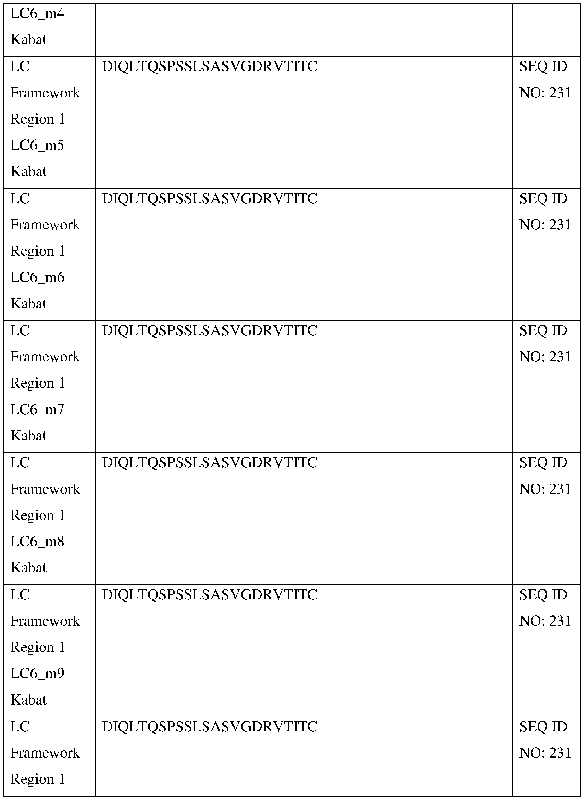 Figure imgf000282_0001