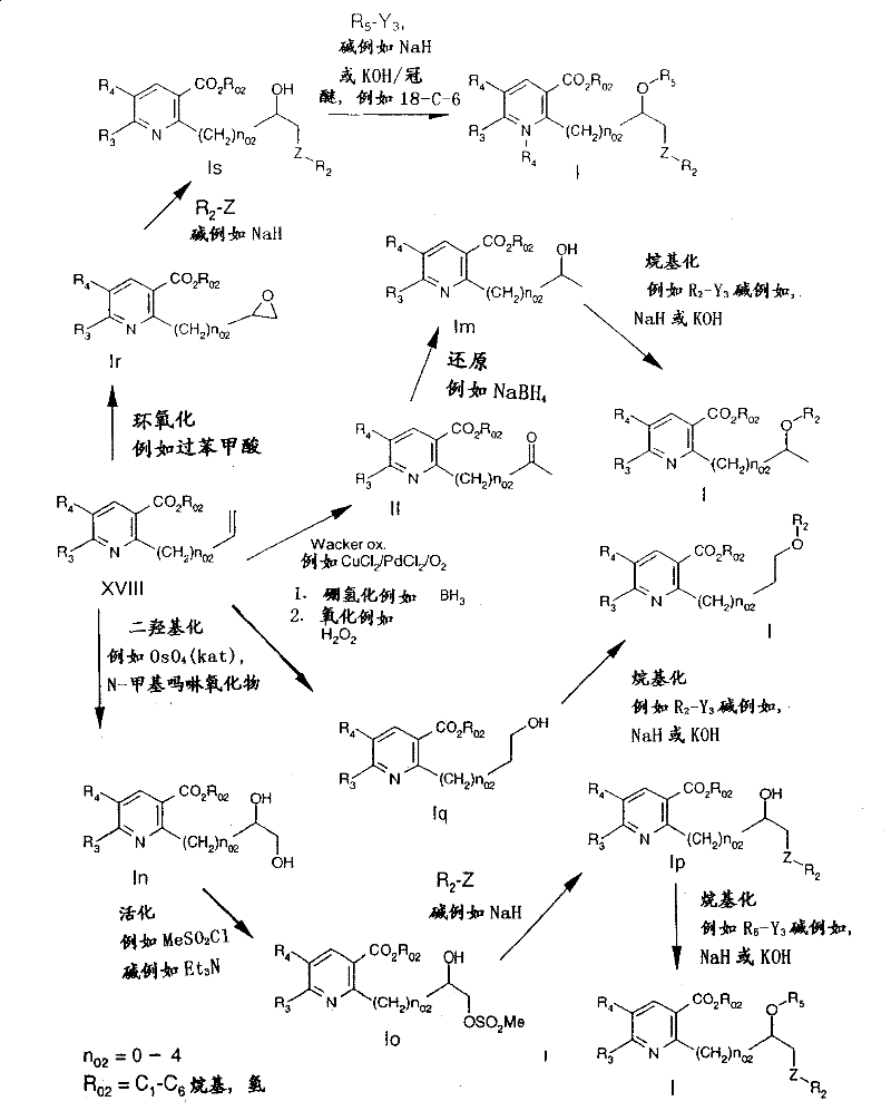 Figure S051B9289X20051115D000301