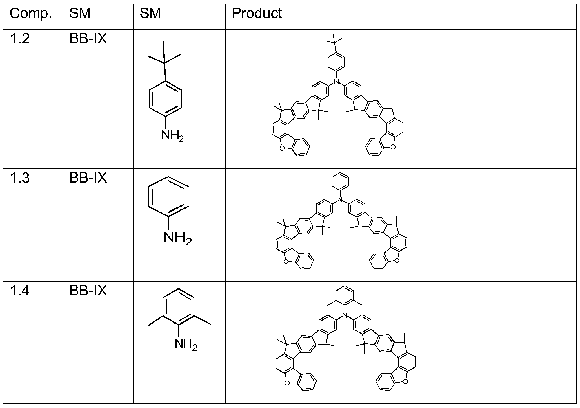 Figure imgf000128_0002