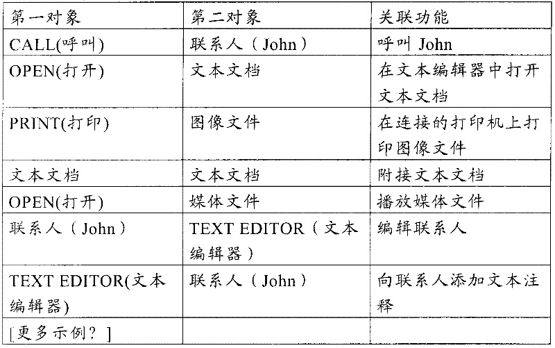 Figure BPA00001293338100281