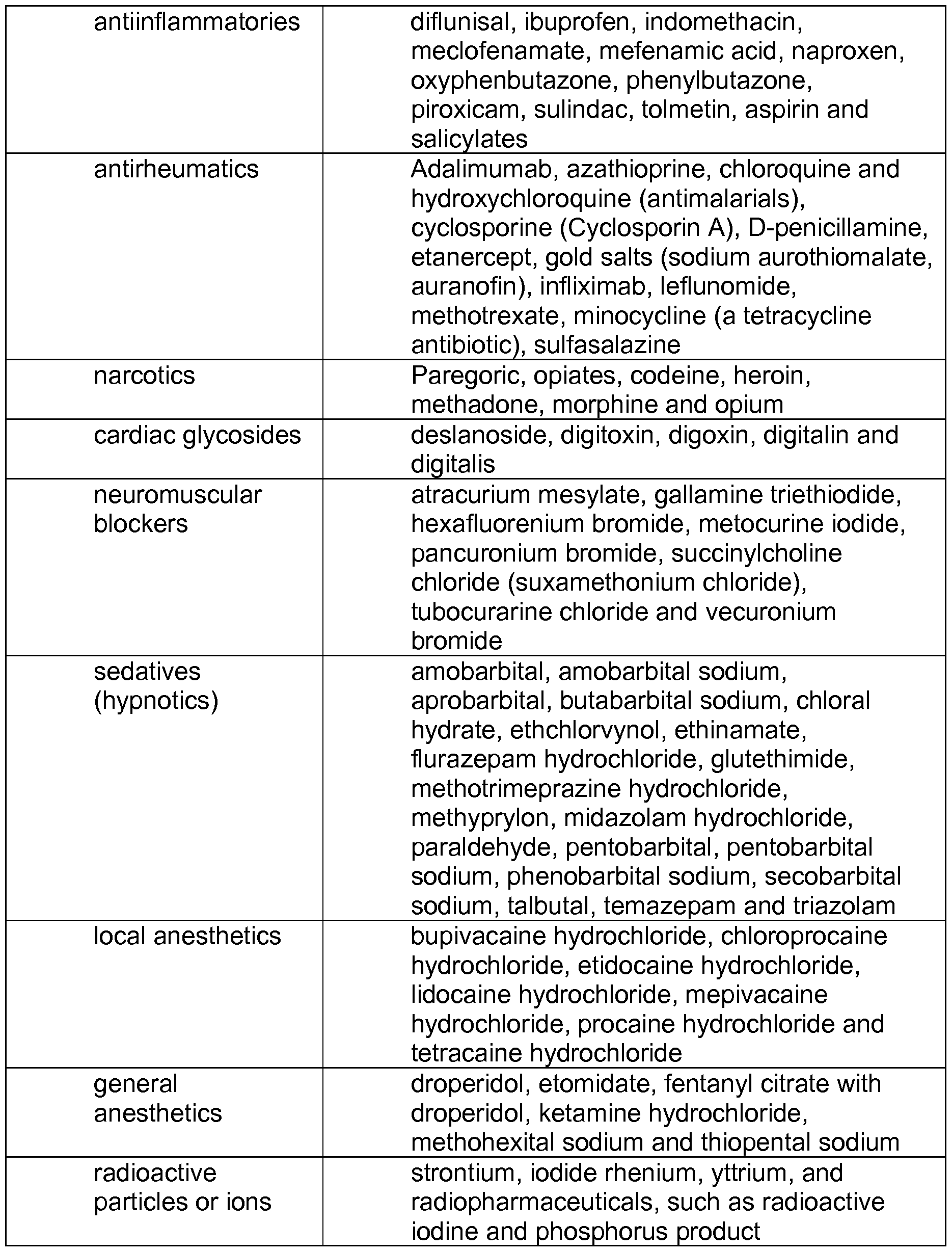 Figure imgf000012_0001