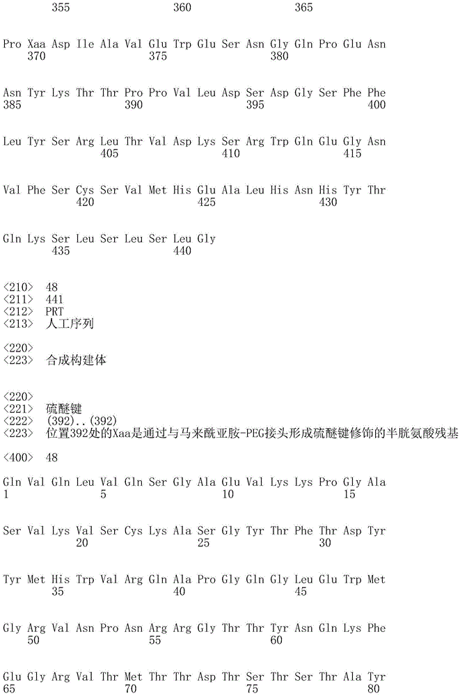 Figure IDA0002314570010000711