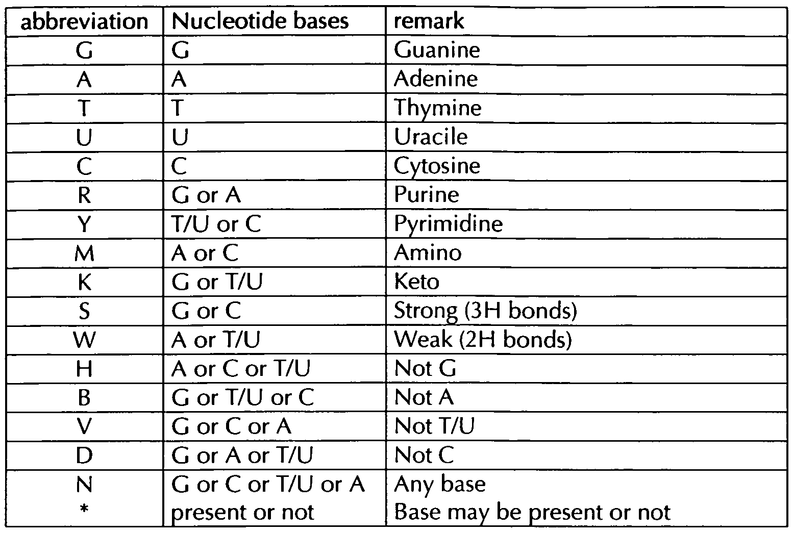 Figure imgf000084_0001