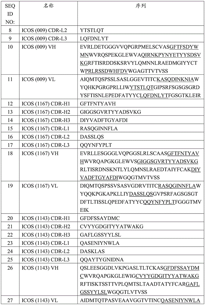 Figure GDA0003622242590001011
