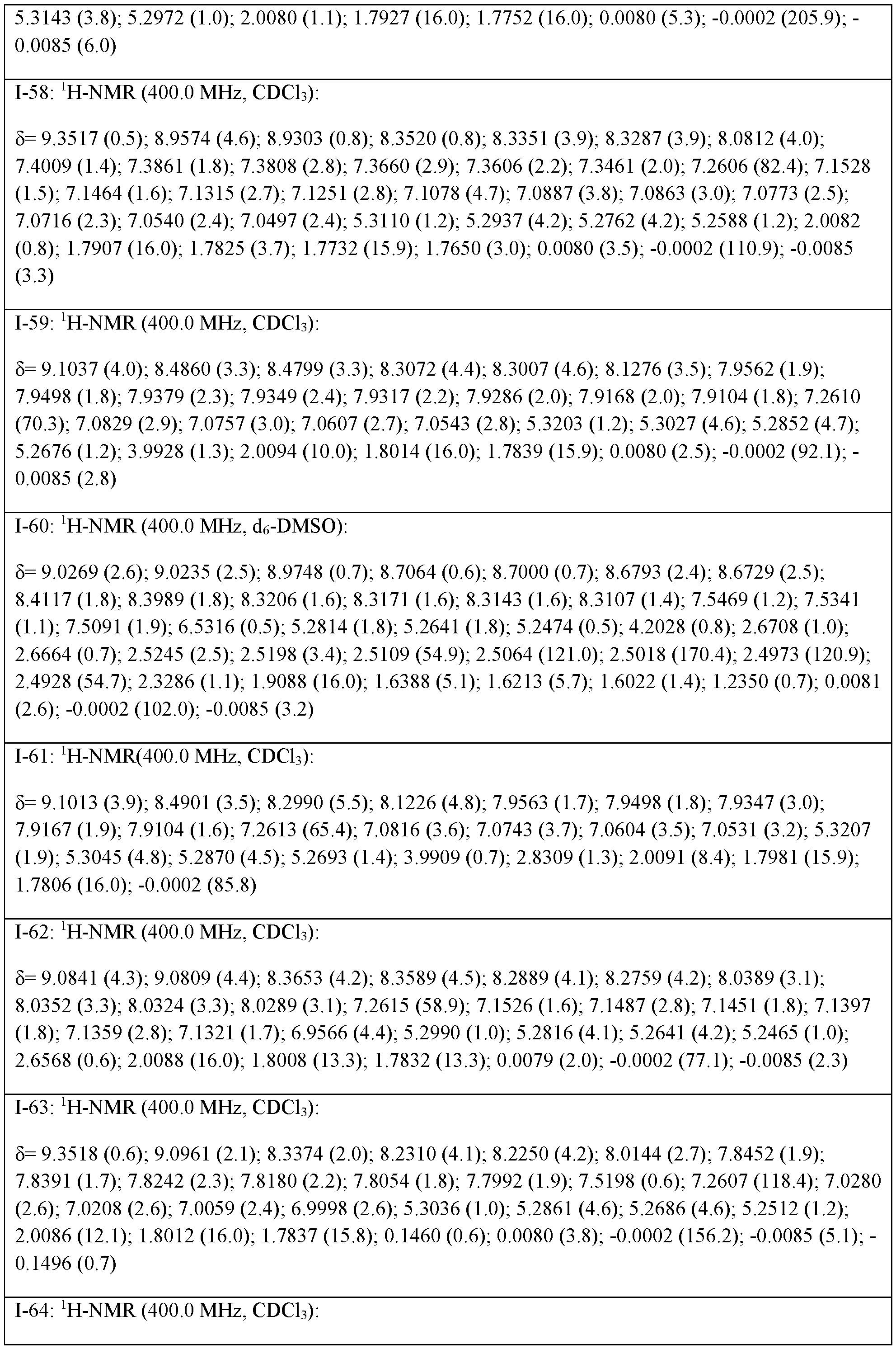 Figure imgf000085_0001