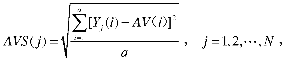 Figure imgf000027_0001