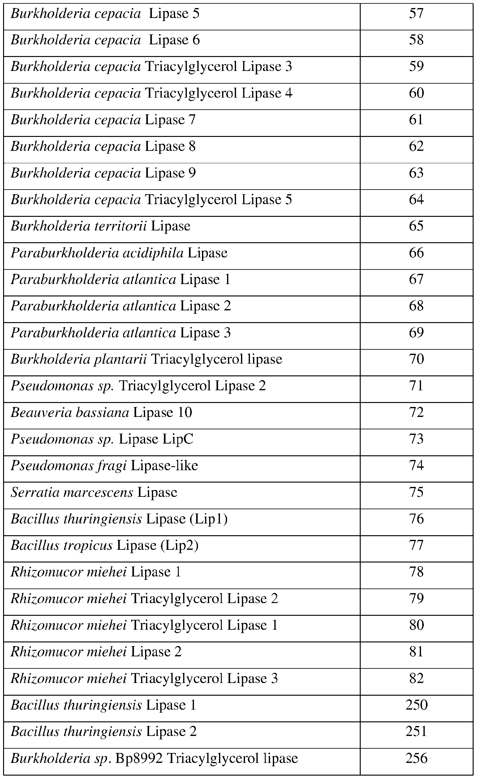 Figure imgf000029_0001