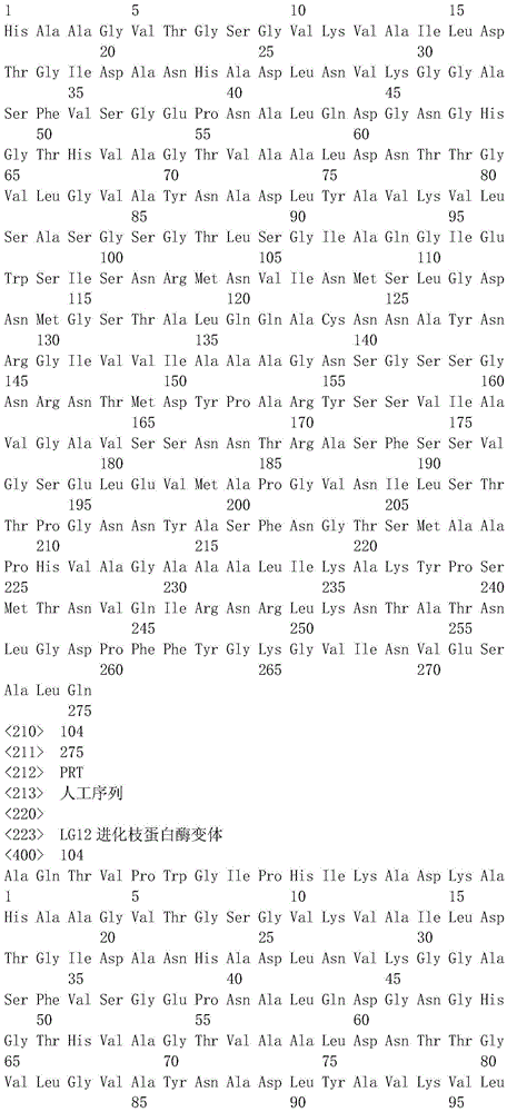 Figure IDA0001404511030000761