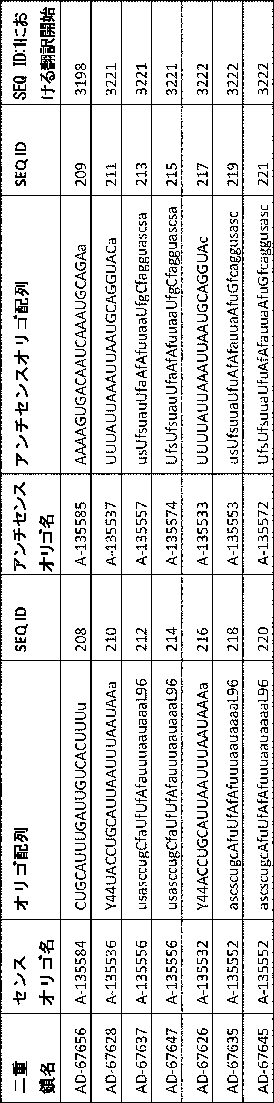 Figure 2022033857000066