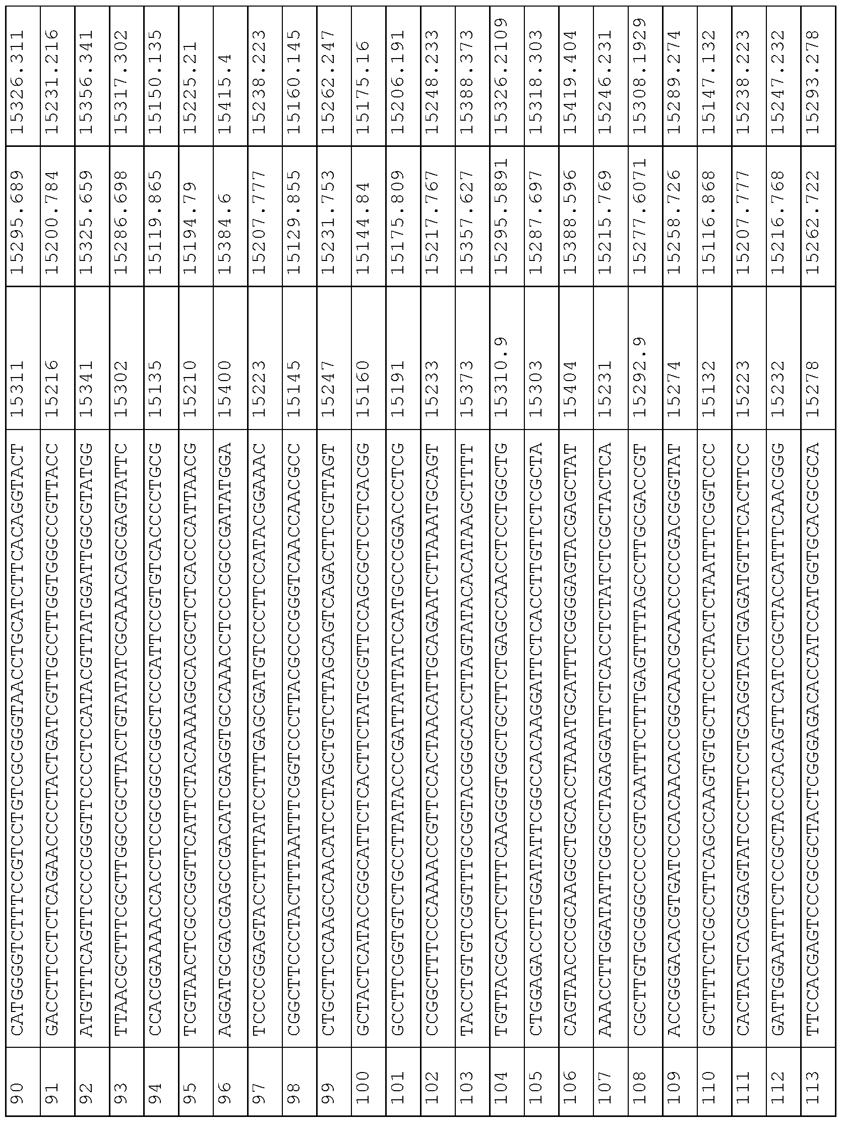 Figure imgf000065_0001