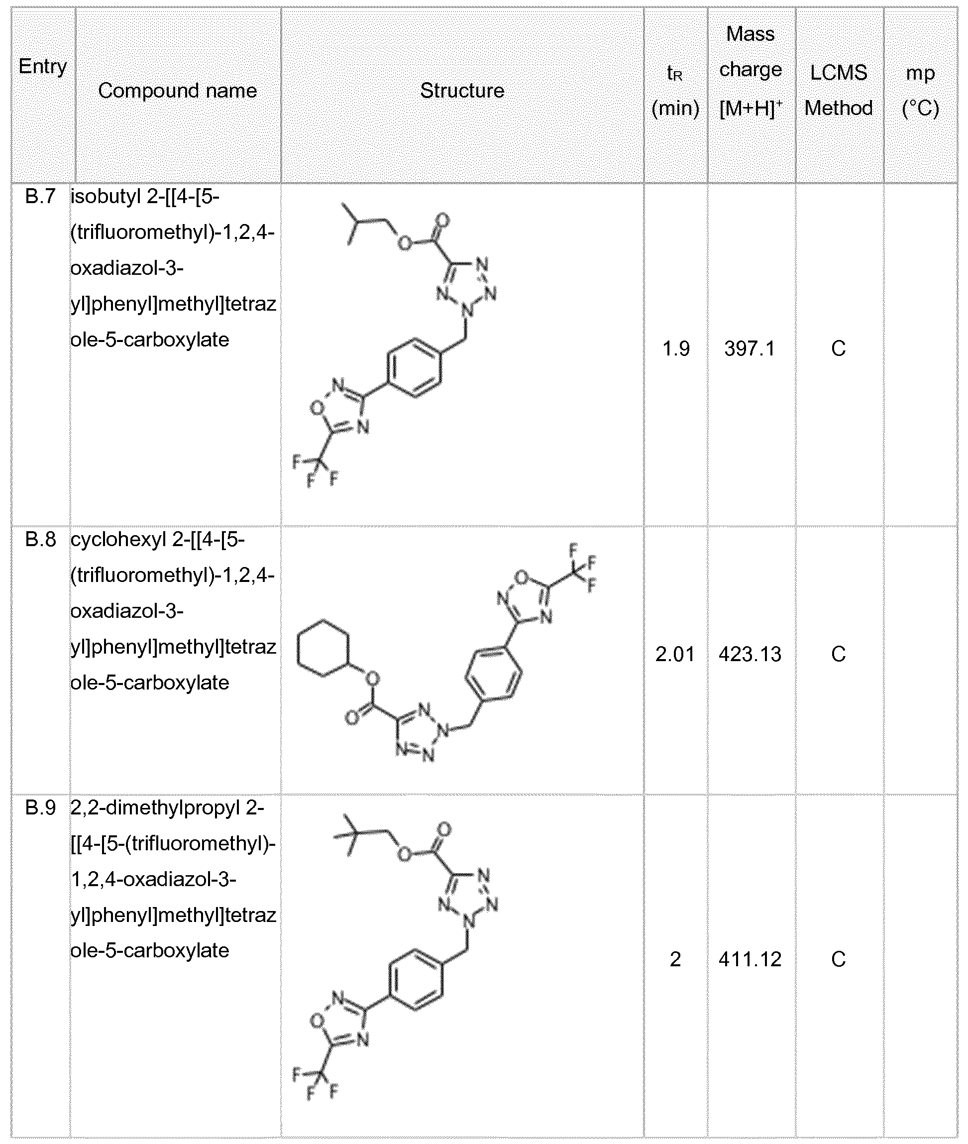 Figure imgf000090_0001