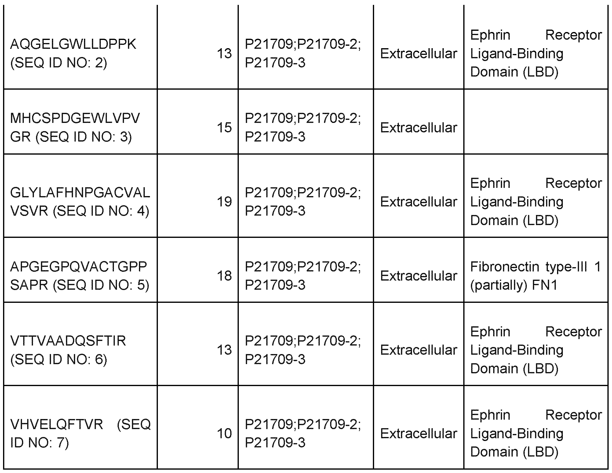 Figure imgf000044_0001