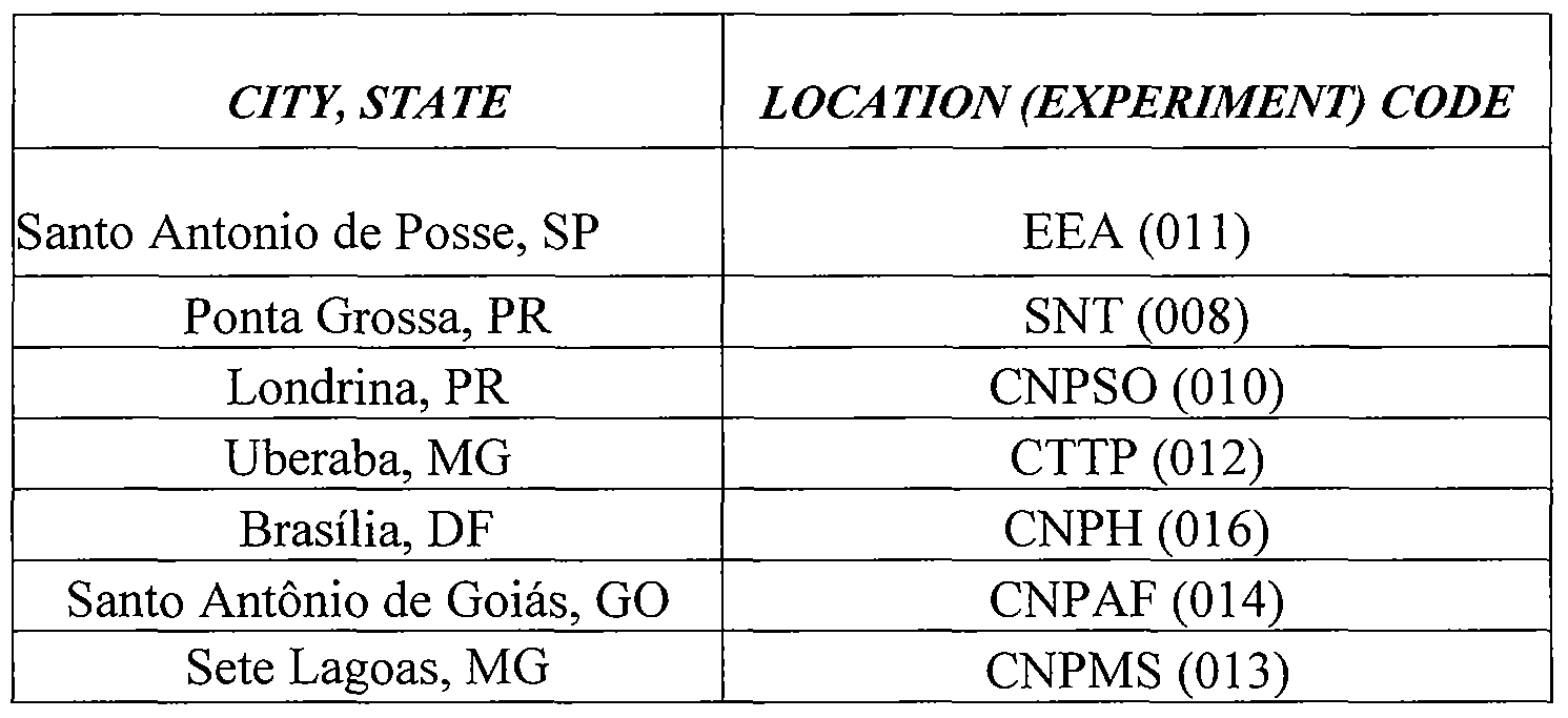 Figure imgf000111_0001