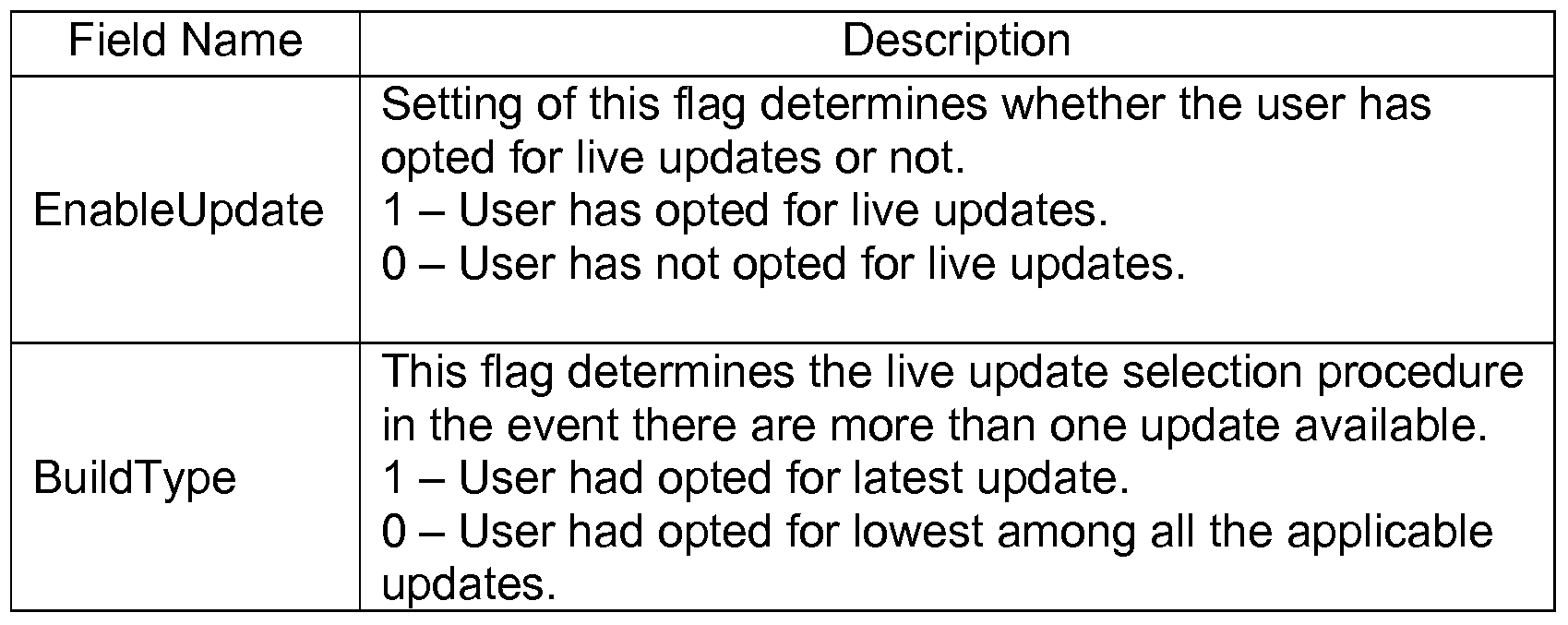 Figure imgf000032_0001