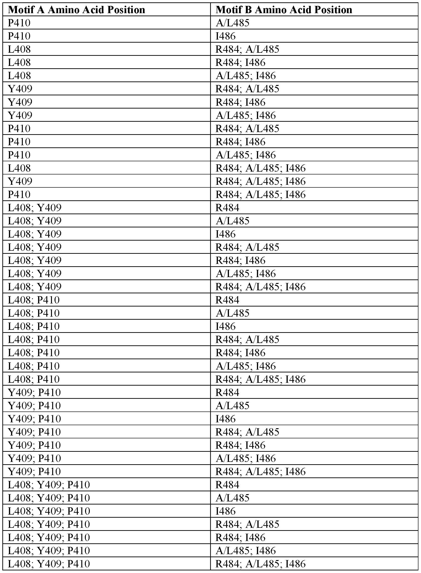 Figure imgf000016_0001