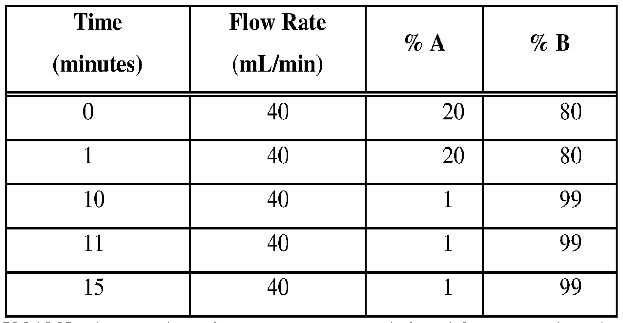 Figure imgf000082_0002