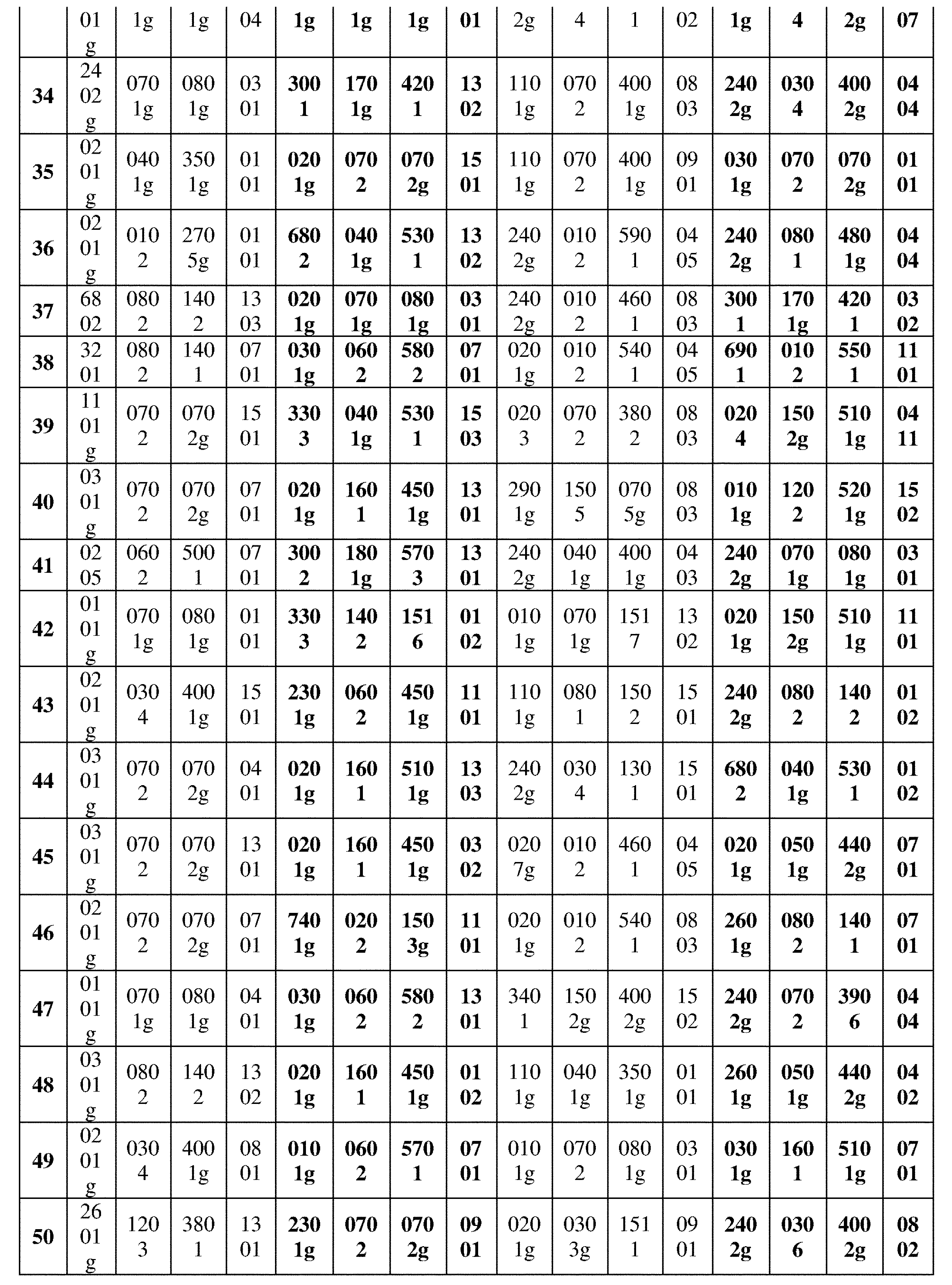 Figure 0007396783000026