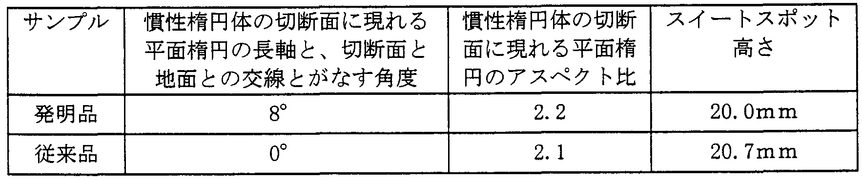 Figure imgf000040_0001