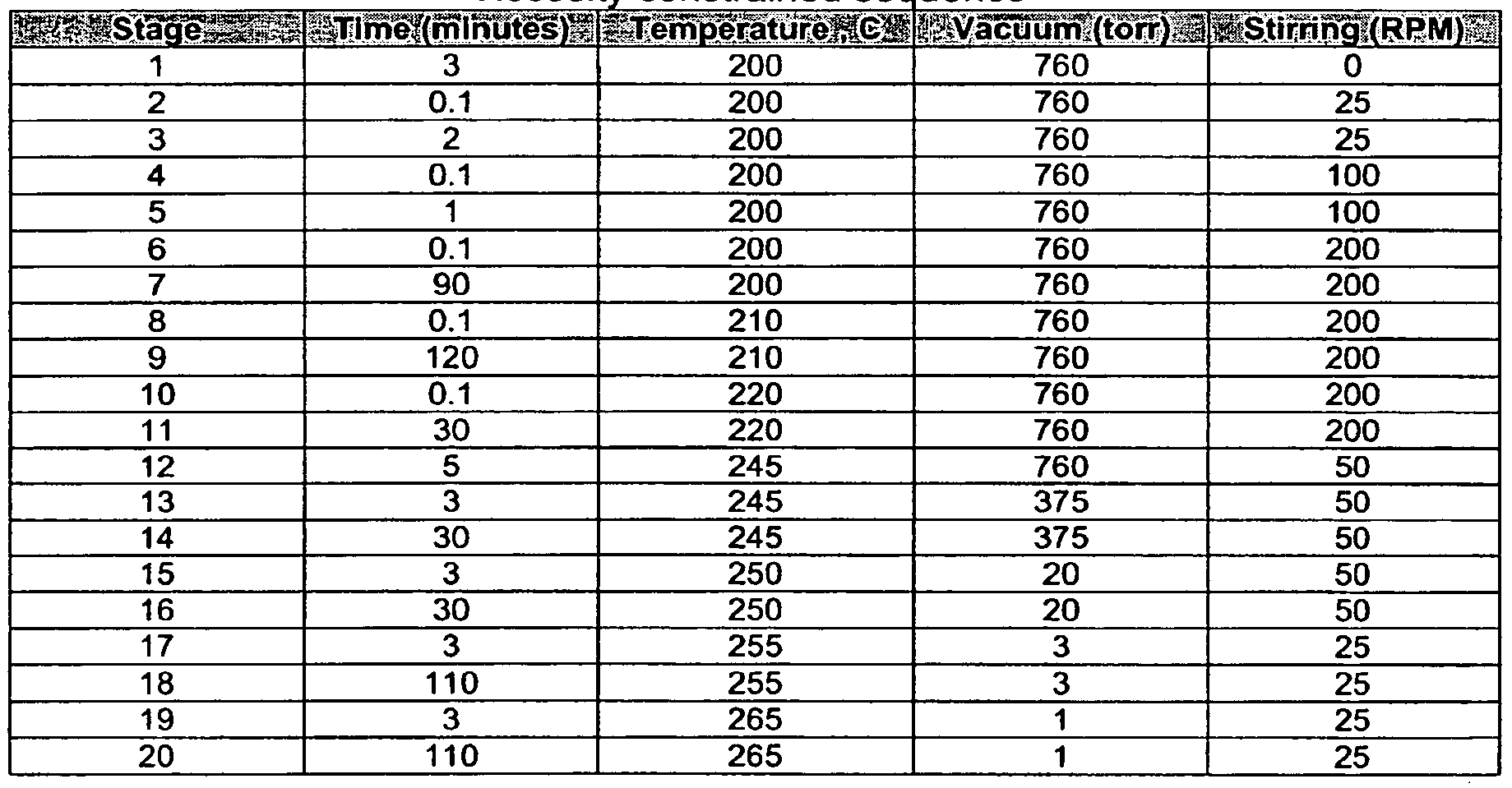 Figure imgf000338_0001