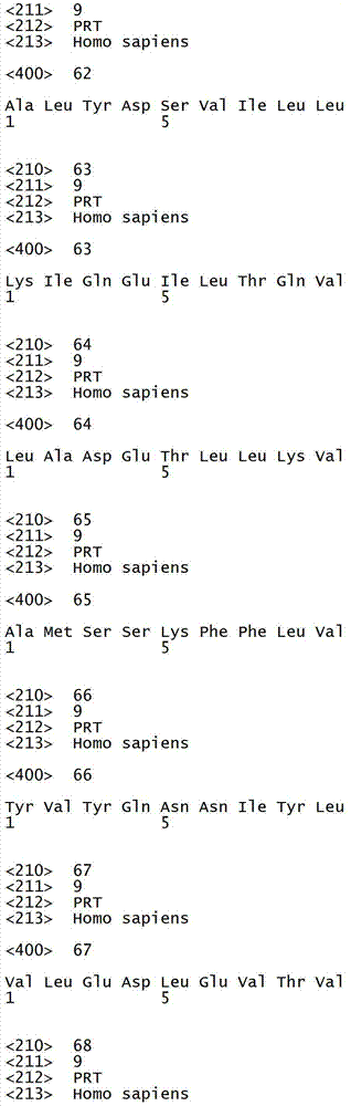 Figure IDA00002157443600111