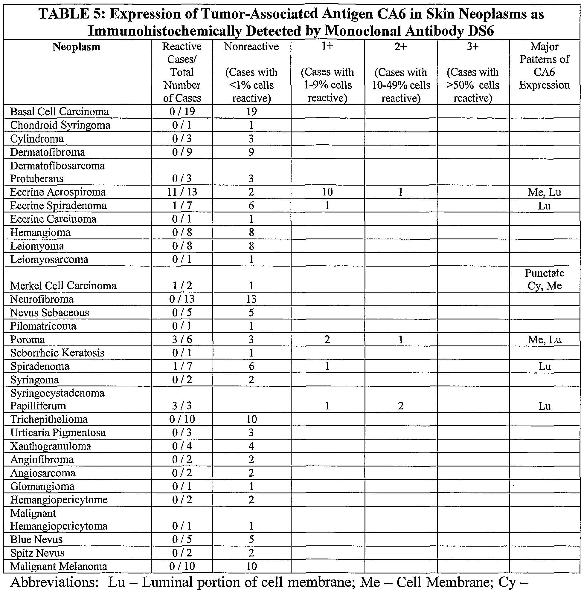 Figure imgf000027_0001