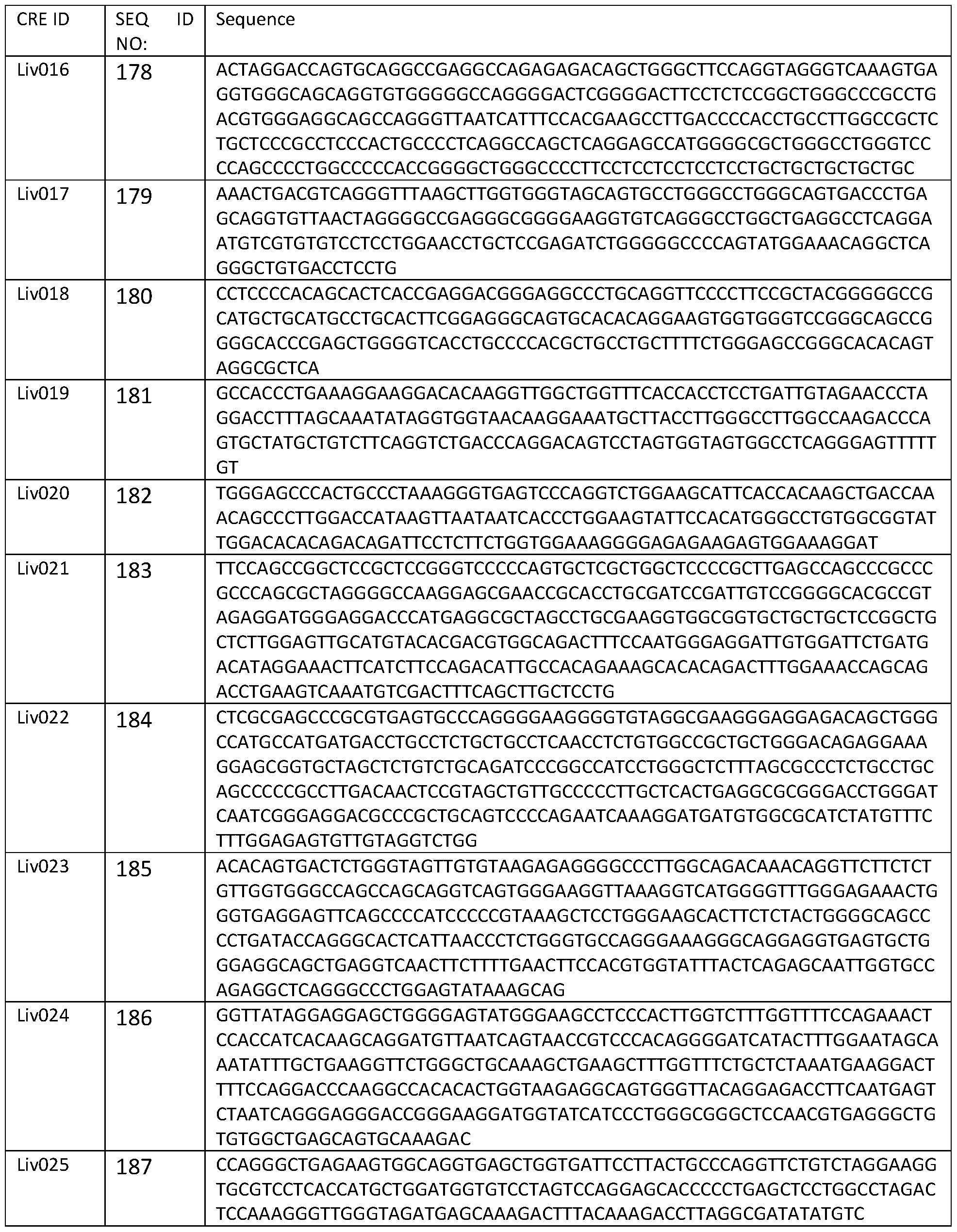Figure imgf000198_0001
