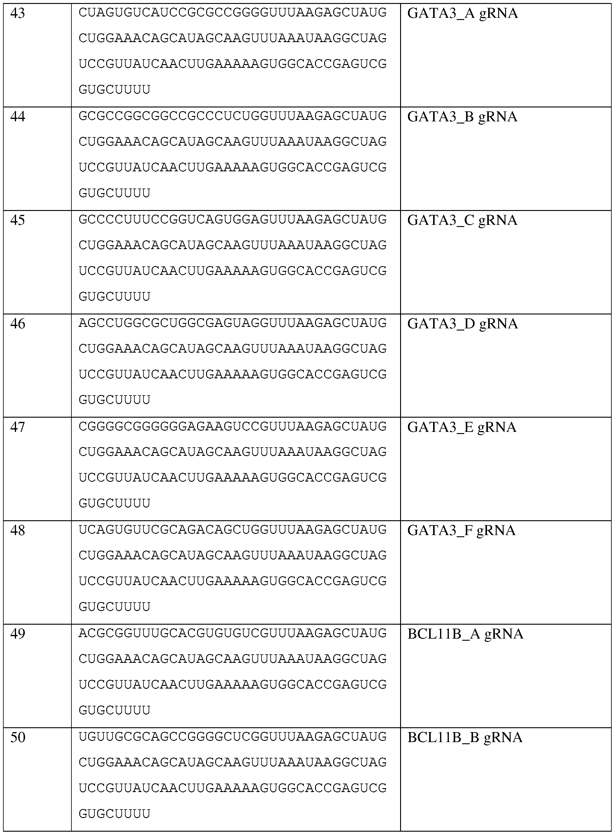 Figure imgf000198_0001