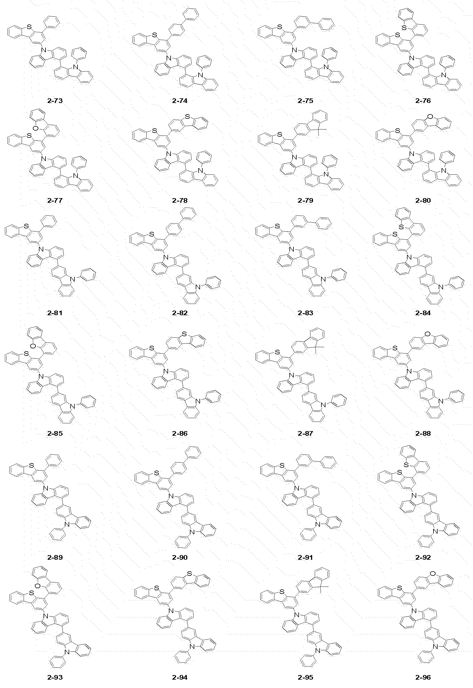 Figure PCTKR2016008189-appb-I000146