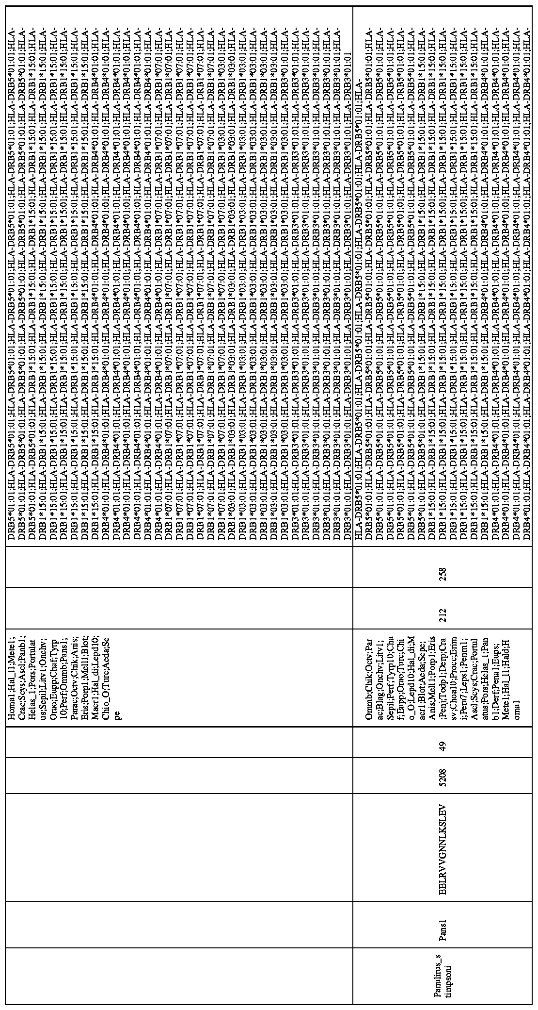 Figure imgf000770_0001