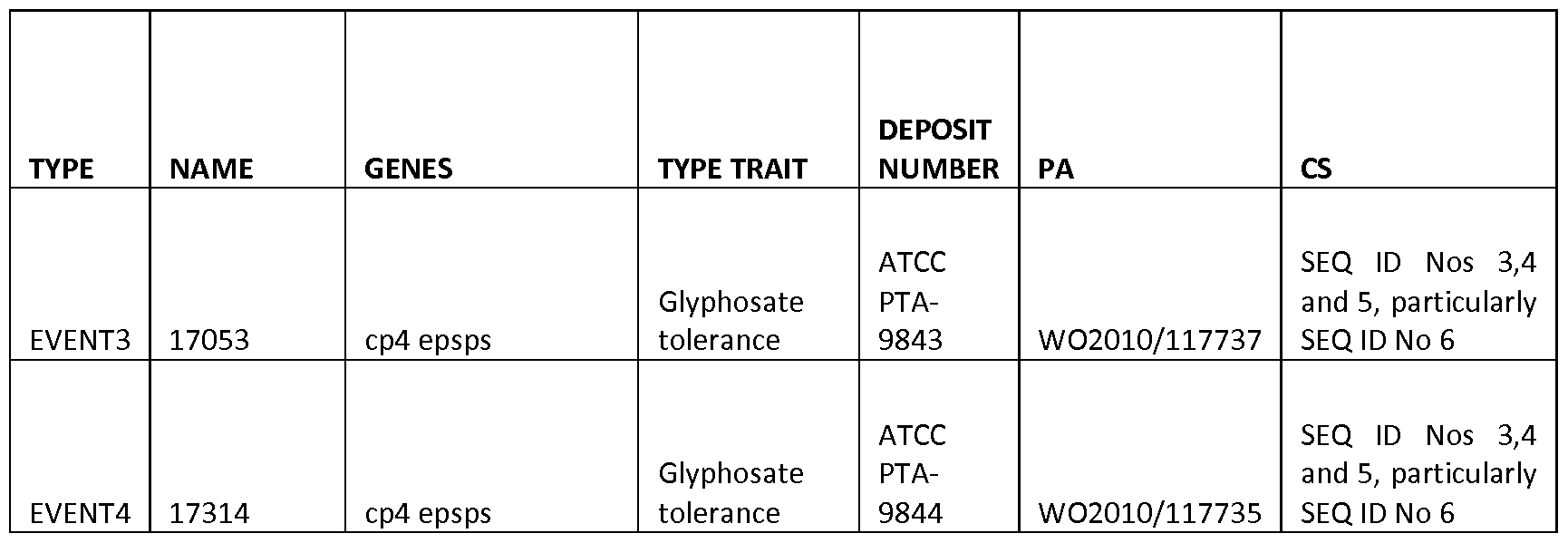 Figure imgf000041_0001