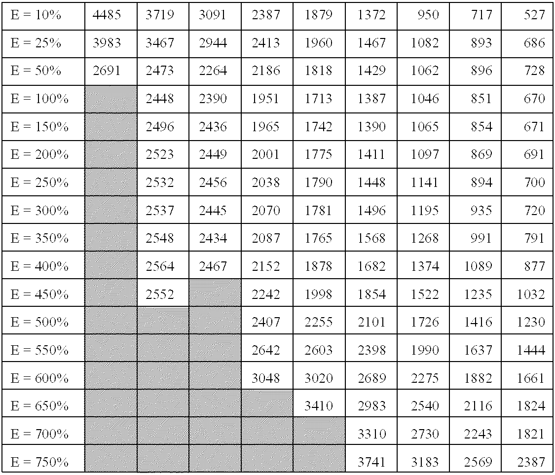 Figure US06635715-20031021-C00010