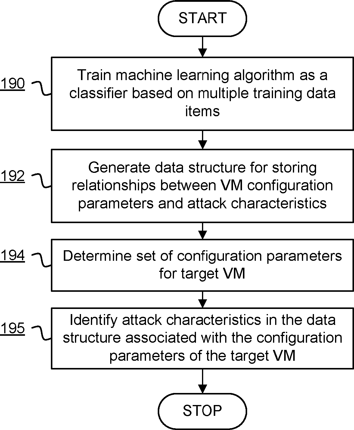 Figure GB2555175A_D0014