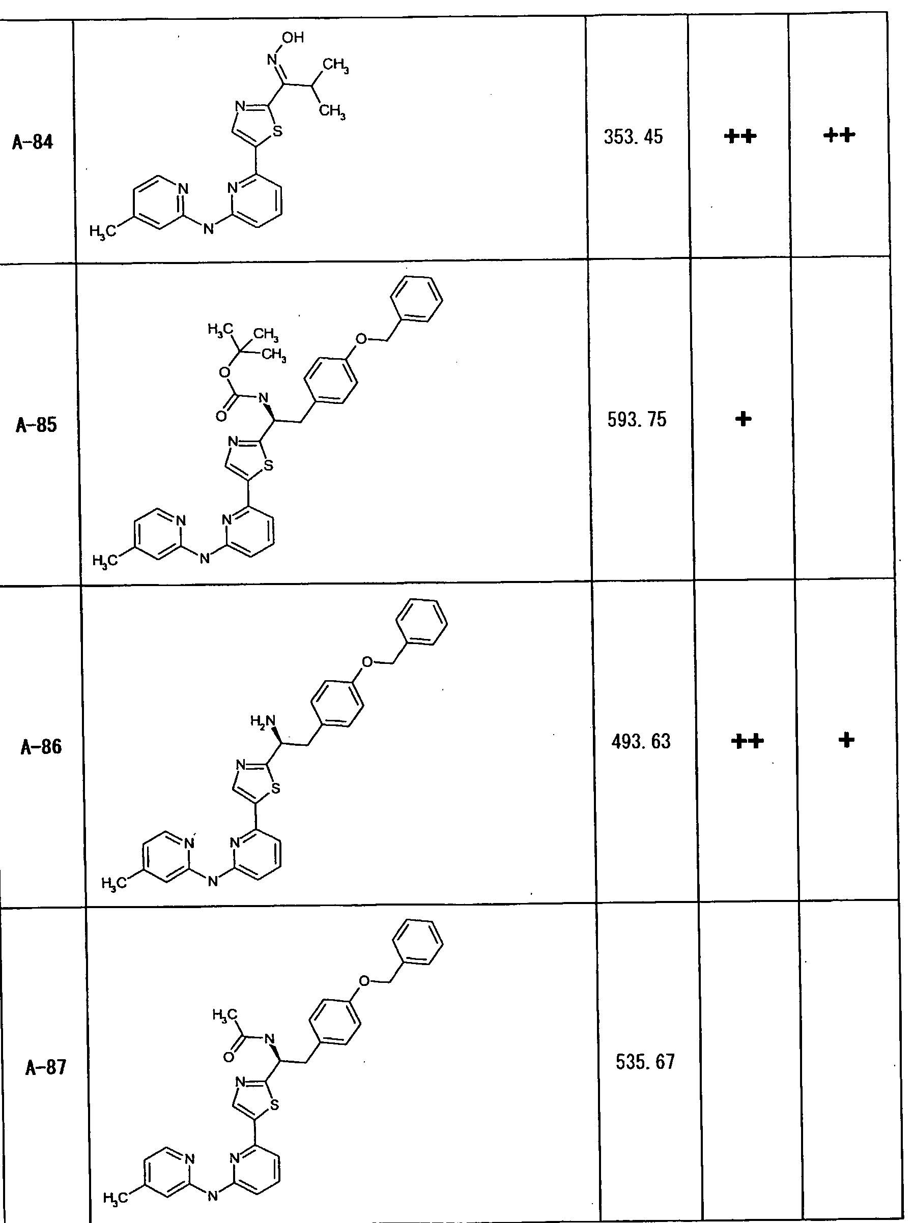 Figure imgf000212_0001