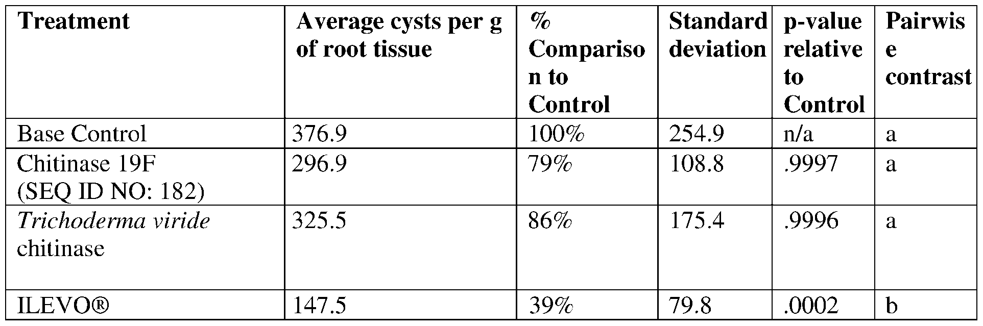 Figure imgf000066_0002