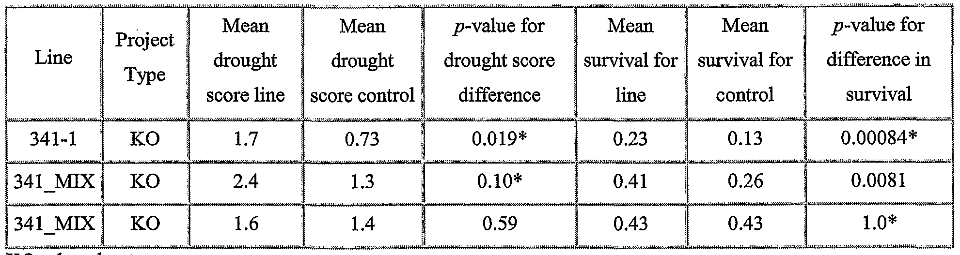 Figure imgf000190_0001