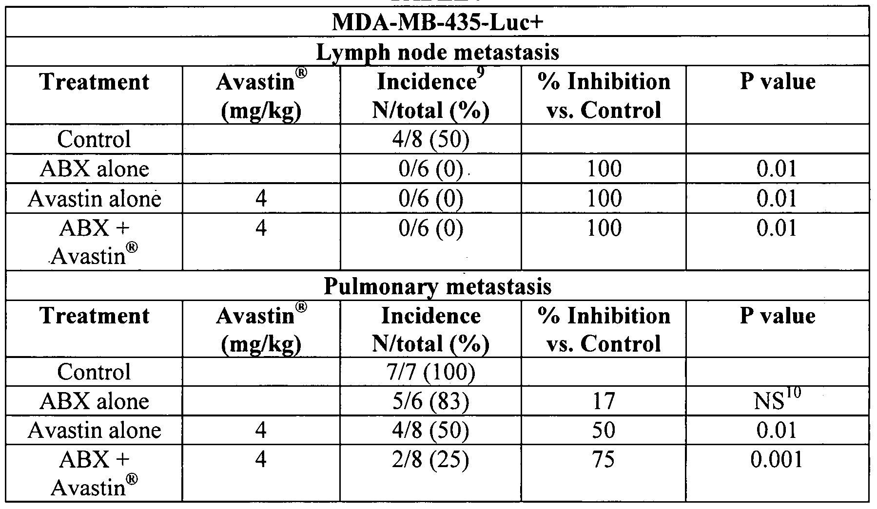 Figure imgf000131_0001