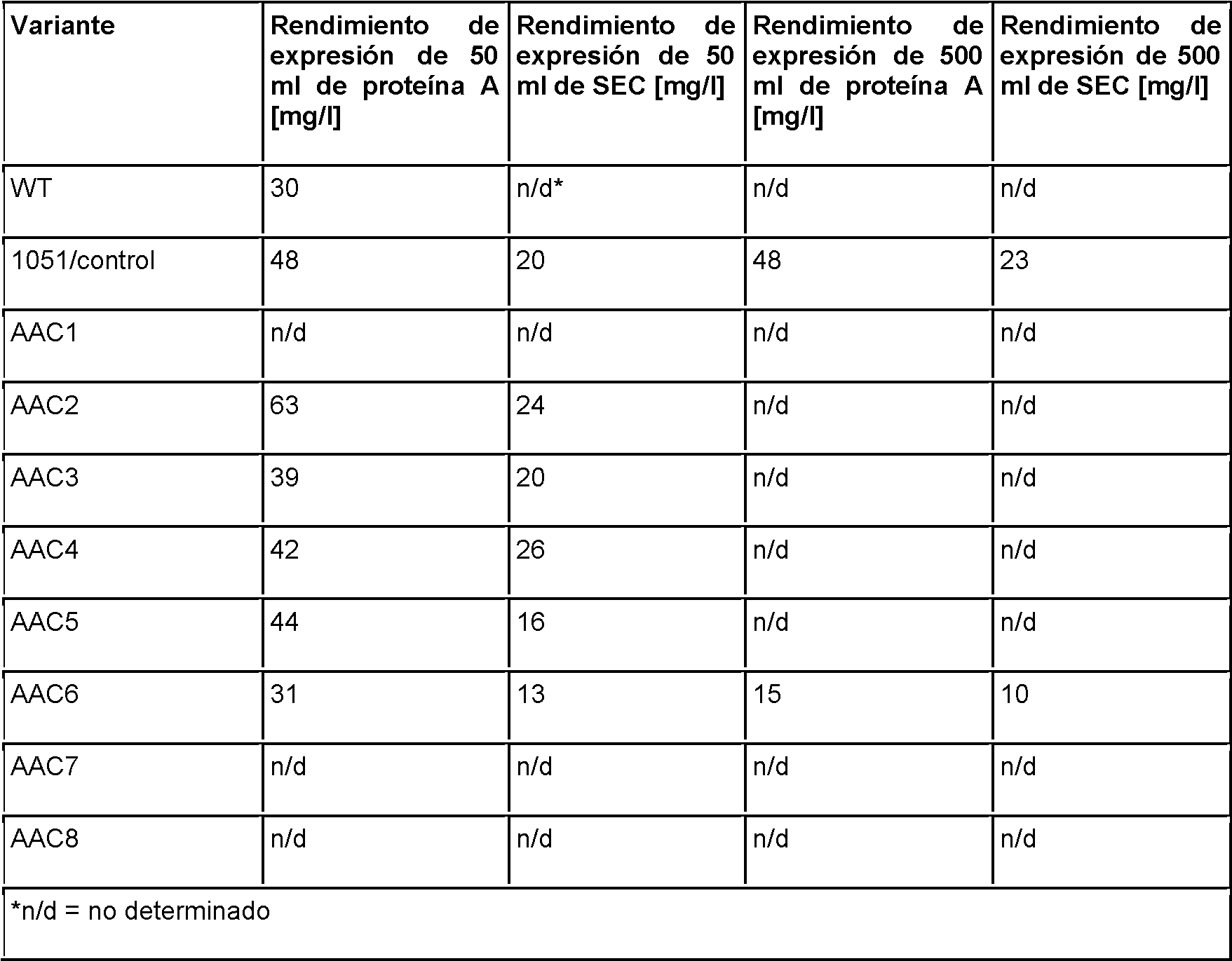 Figure imgf000037_0001