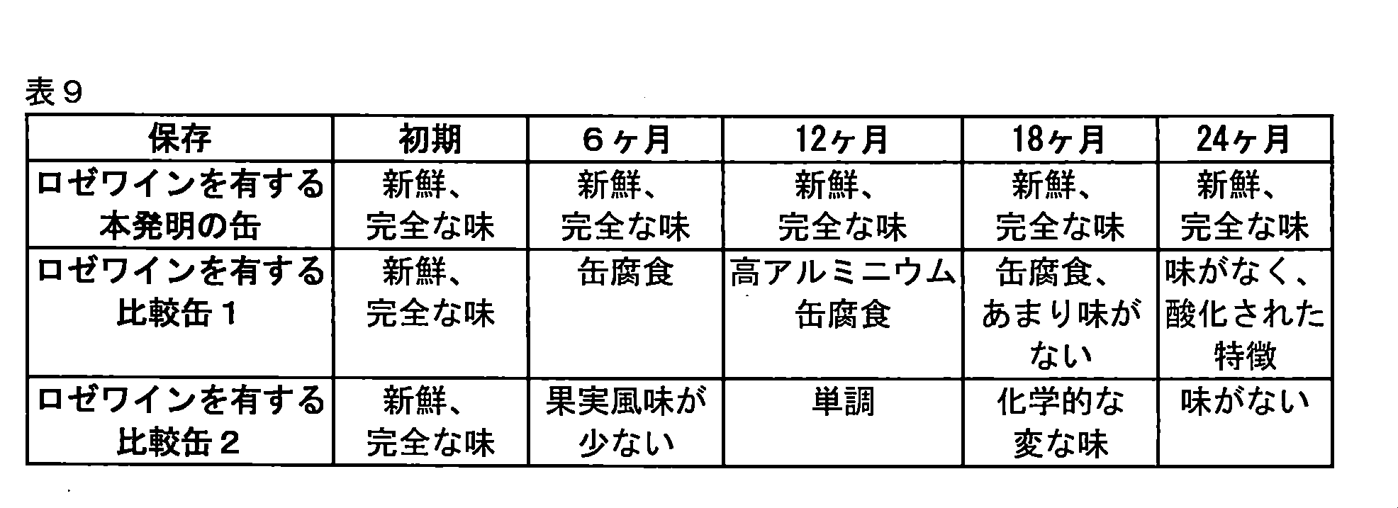 Figure 0007269158000011