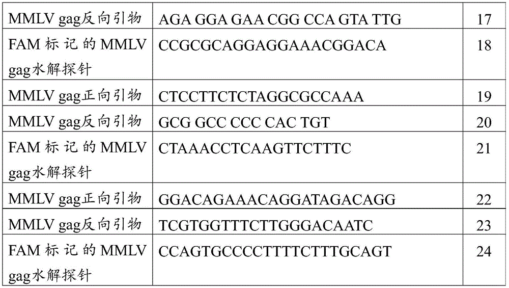 Figure BDA0002699455900001591