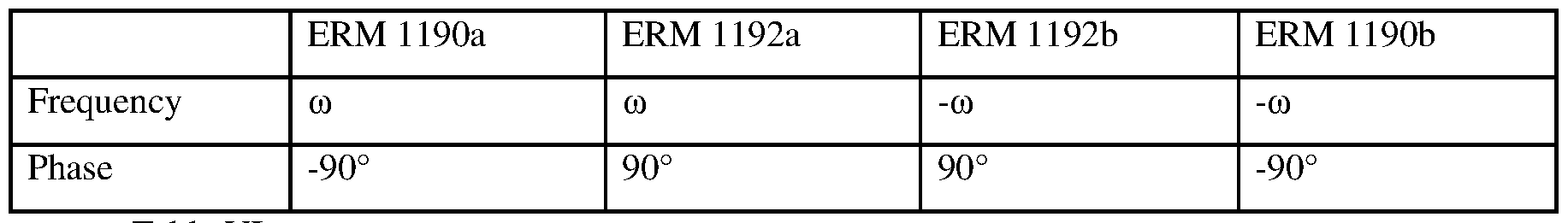 Figure imgf000080_0002