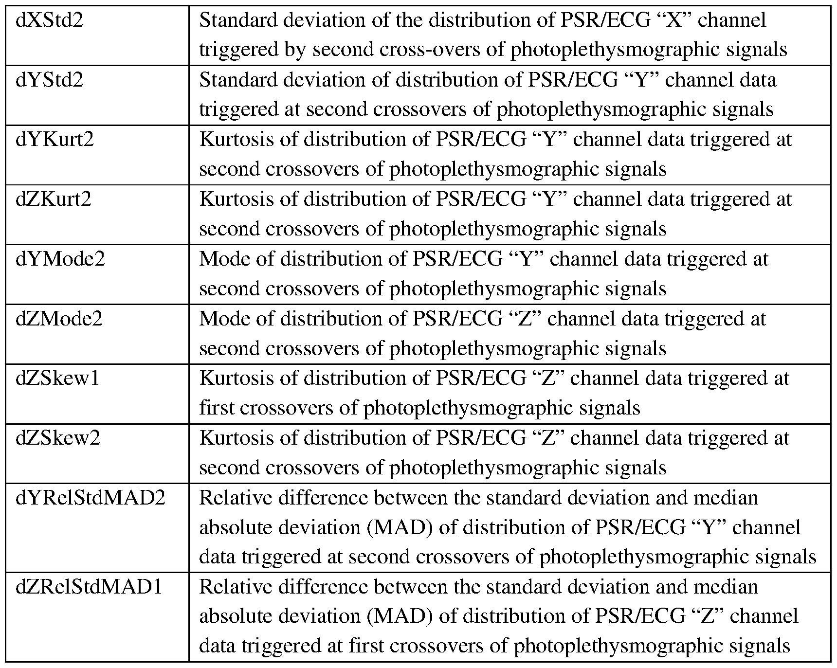 Figure imgf000049_0001